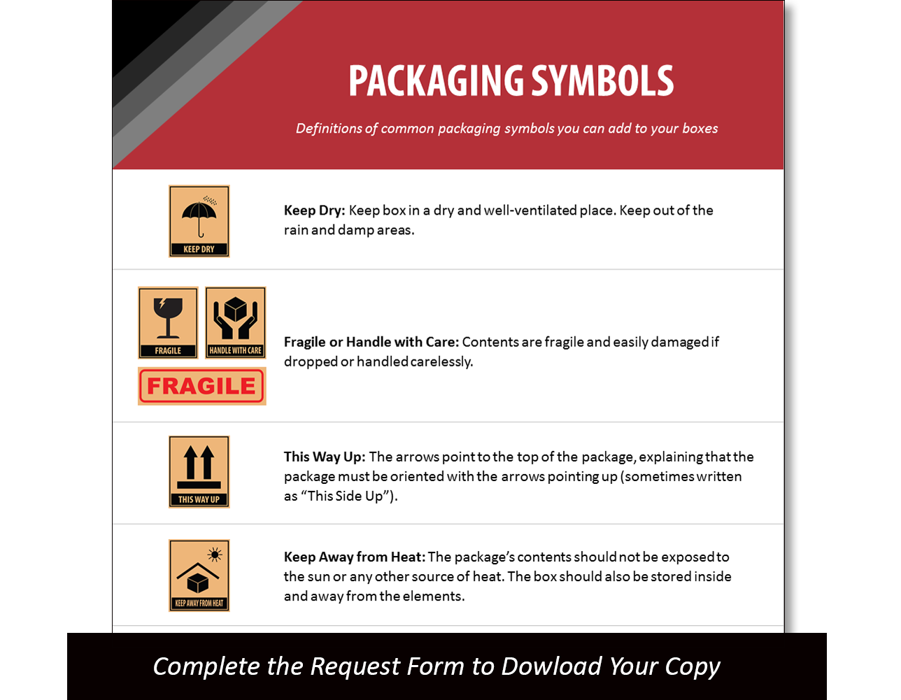 Packaging Symbols Infographic